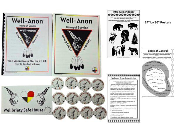 Well-Anon Group Starter Kit #1: How to Conduct a Group